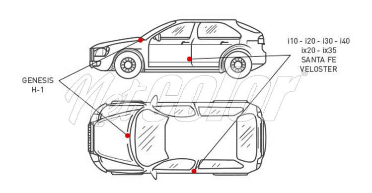 Stylo retouche peinture Hyundai